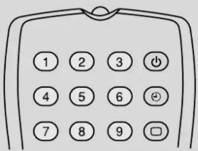 1 2 3 4 5 6 7 8 9 □