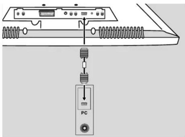 Diagram showing connection between a computer monitor and a PC via cable routing, with labeled ports and cable connections.