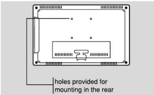 holes provided for mounting in the rear