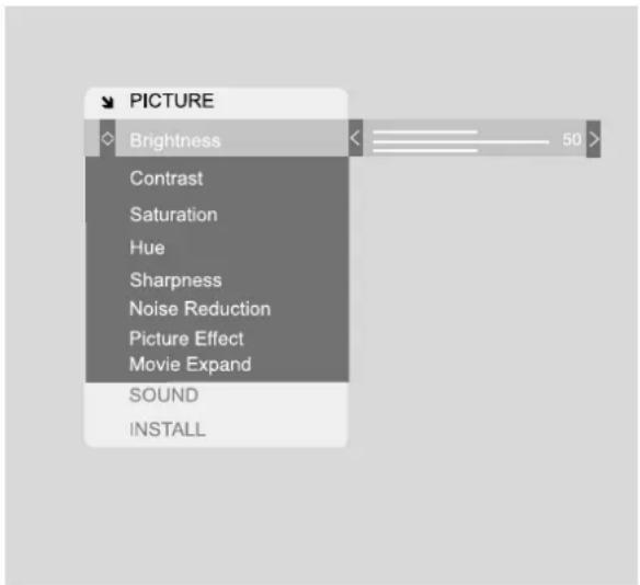 PICTURE Brightness Contrast Saturation Hue Sharpness Noise Reduction Picture Effect Movie Expand SOUND INSTALL