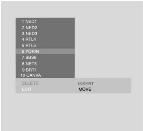 1 NED1 2 NED2 3 NED3 4 RTL4 5 RTL5 6 YORIN 7 SBS6 8 NET5 9 BRT1 10 CANVA DELETE INSERT EDIT MOVE