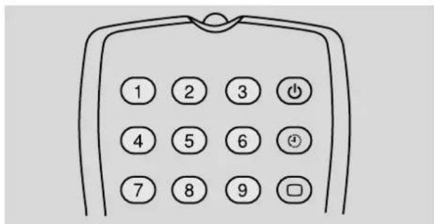1 2 3 功 4 5 6 ④ 7 8 9 □