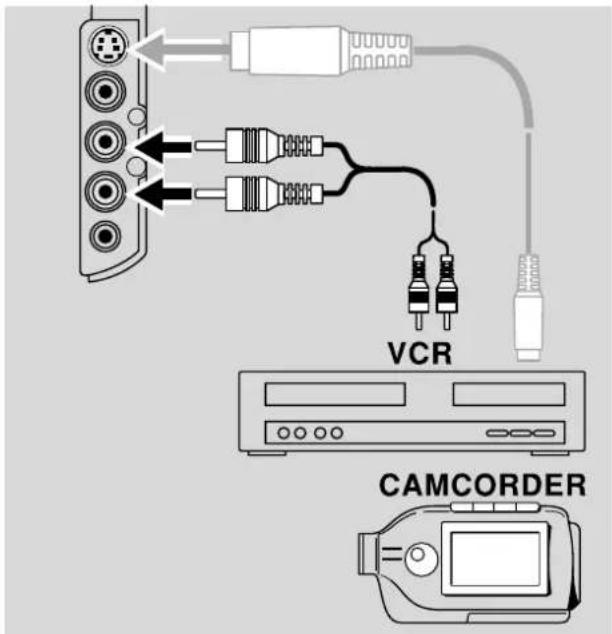 VCR CAMCORDER