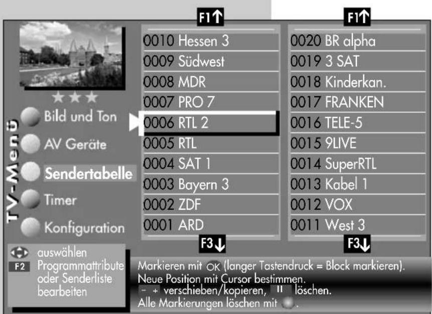 METZ Puros 37 ML - Sender kopieren, verschieben, löschen - 1