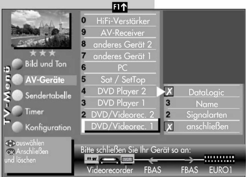 METZ Puros 37 ML - Data Logic Videorecorder am TV-Gerät anmelden - 1