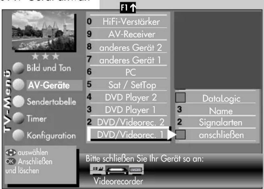 METZ Puros 37 ML - AV-Gerät am TV-Gerät abmelden bzw. entfernen - 1