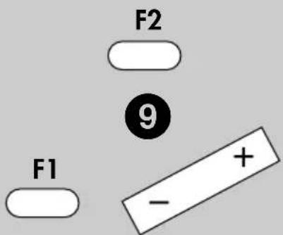 METZ Puros 32 ML - Menü aufrufen - 1