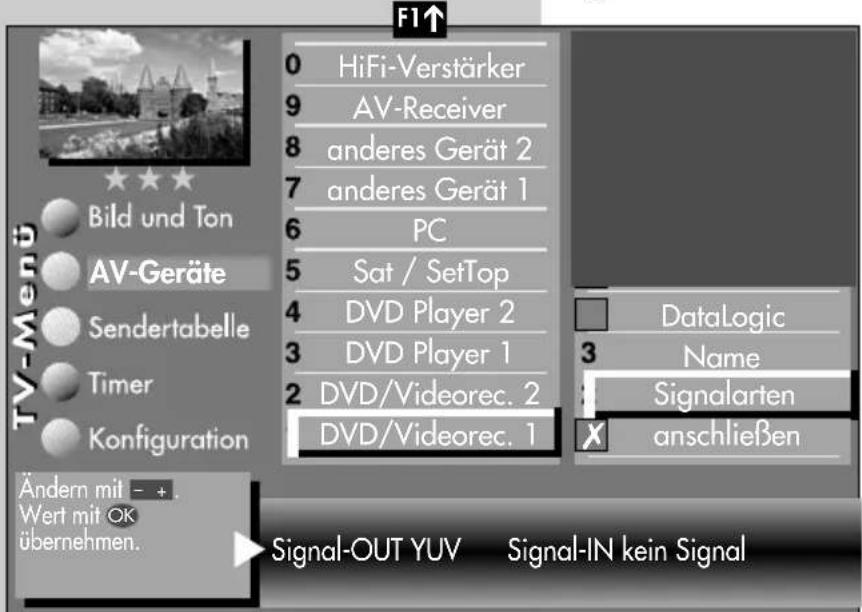 METZ Puros 32 ML - Signalart YUV einstellen - 1