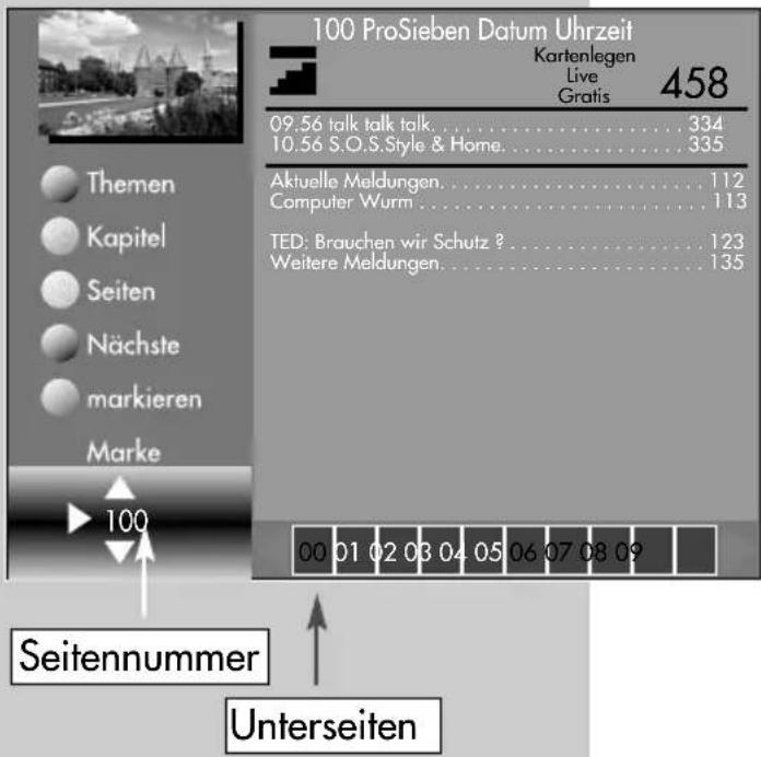 METZ Puros 32 ML - Videotext steuern bei angezeigten Seiten von nicht „TOP-Sendern“: - 1