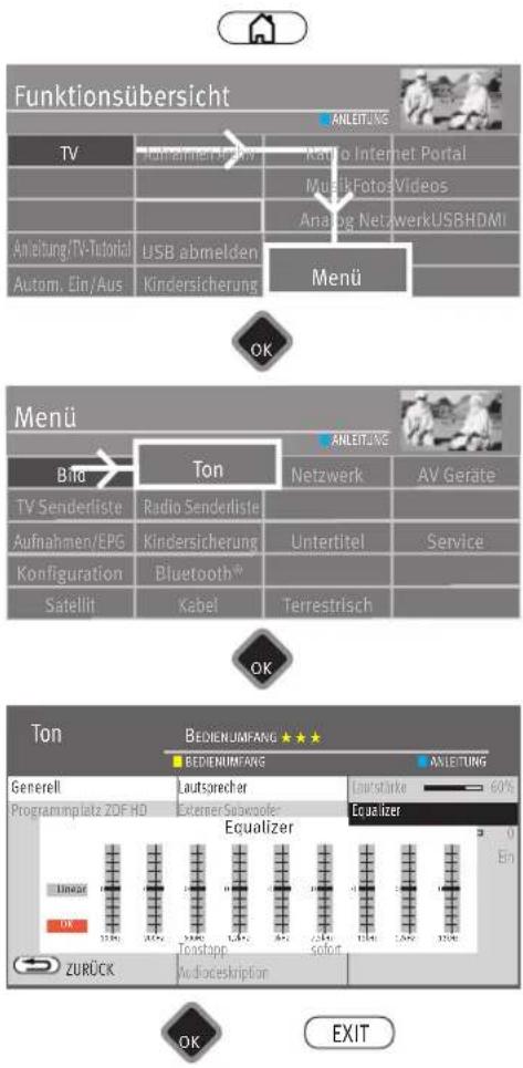 METZ Primus - Lautstärke nach Start (Einschalten) definieren - 1