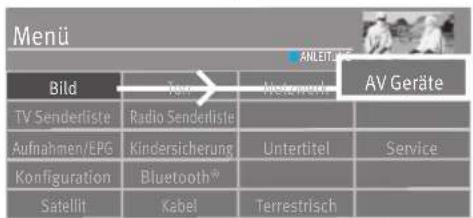 METZ Primus - Für HDMI-Buchsen gilt - 7
