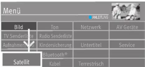 METZ Primus - Einzelband-Einkabelsystem (Single Cable Distribution SDC) - 3