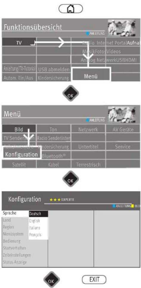 METZ Primus - Fernbedienung (RM19) - 4