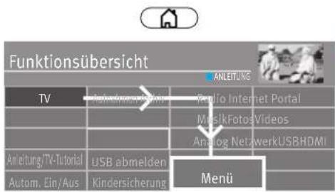 METZ Primus - Sendung abrufen - 1