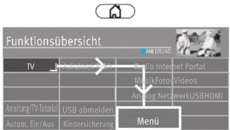 METZ Primus - „Dateimanager“ aufrufen - 4
