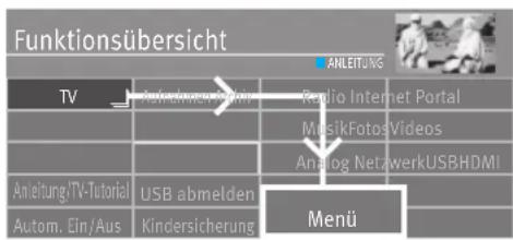 METZ Primus - Hinweis Nur bei TV-Geräten mit externer Festplatte notwendig. - 3