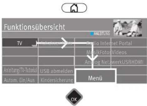 METZ Primus - Web App-Funktion programmieren - 1