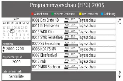 METZ Primus - EPG - 1