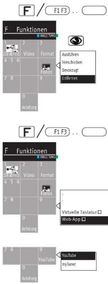 METZ Primus - Bevorzugte Funktion ausführen - 1