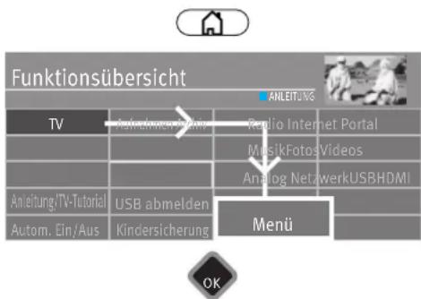 METZ Primus - Bluetooth ein-/ausschalten über Funktionstaste - 1
