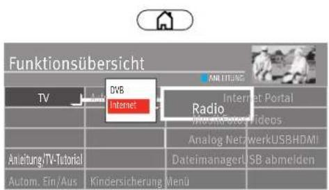 METZ Primus - DVB-Radio - 1