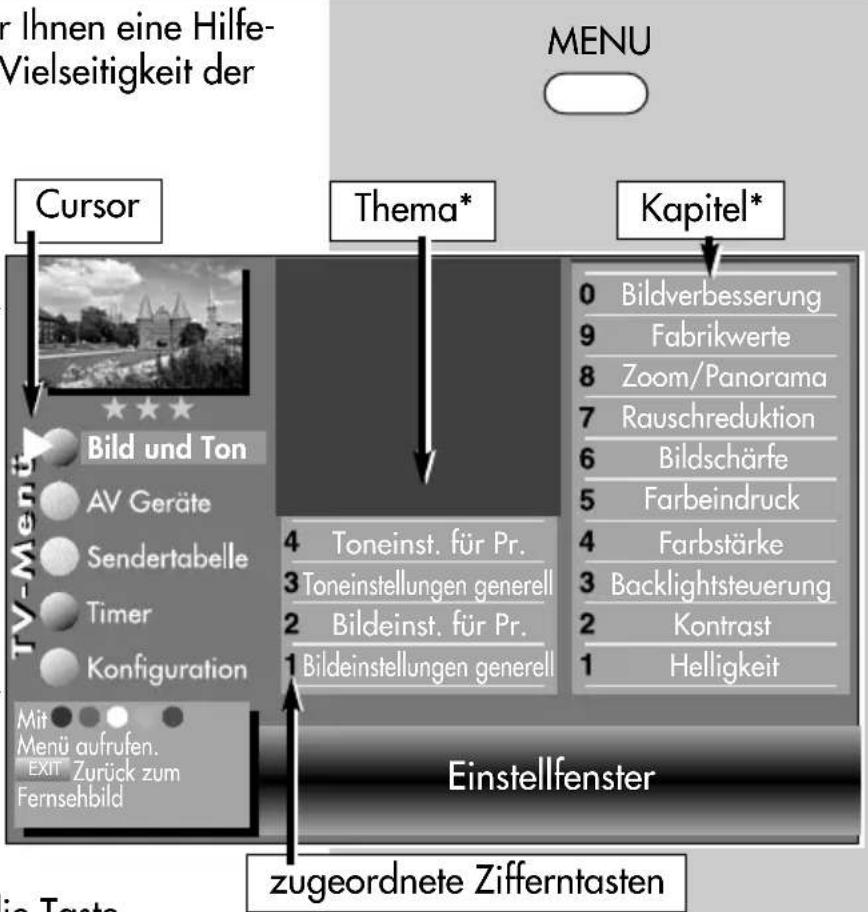 METZ Milos 26 - Menüsteuerung Menü aufrufen - 1