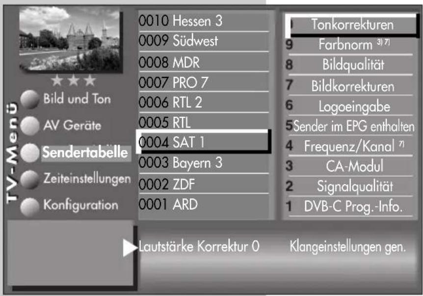 METZ Linea LED 100 - Tonkorrekturen einstellen - 1