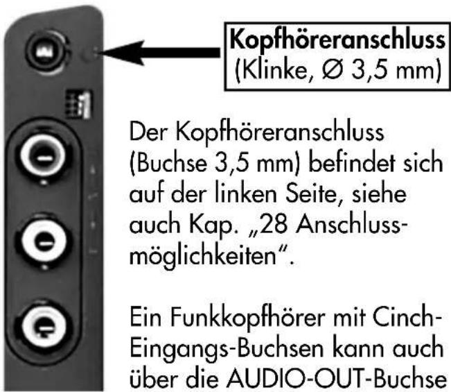 METZ Linea LED 100 - Kopfhörer anschließen - 1