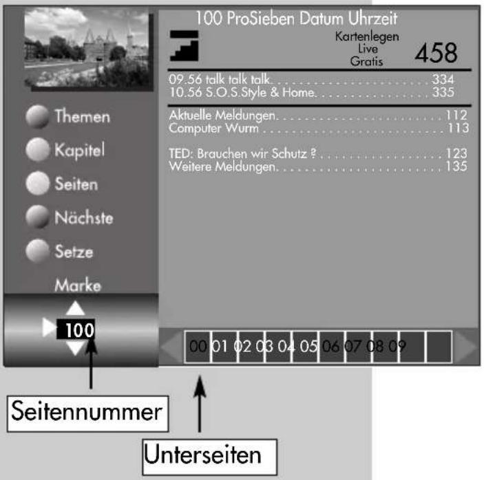METZ Linea LED 100 - Videotext steuern bei angezeigten Seiten von nicht „TOP-Sendern“: - 1