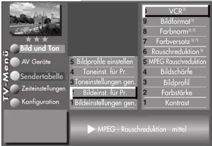 METZ Linea FHDTV 100 - Menü aufrufen - 6