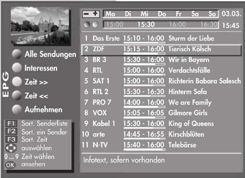METZ Linea FHDTV 100 - EPG anwenden - 2