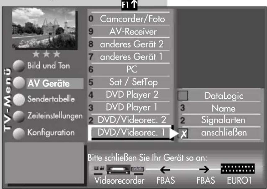 METZ Linea FHDTV 100 - AV-Gerät am TV-Gerät anmelden - 1