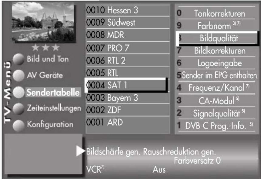 METZ Linea FHDTV 100 - Menü aufrufen - 5
