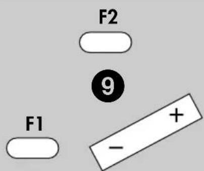 METZ Clarus - Menü aufrufen - 1