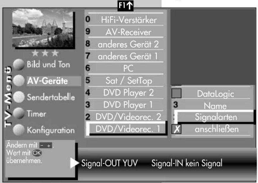 METZ Clarus - Signalart YUV einstellen - 1