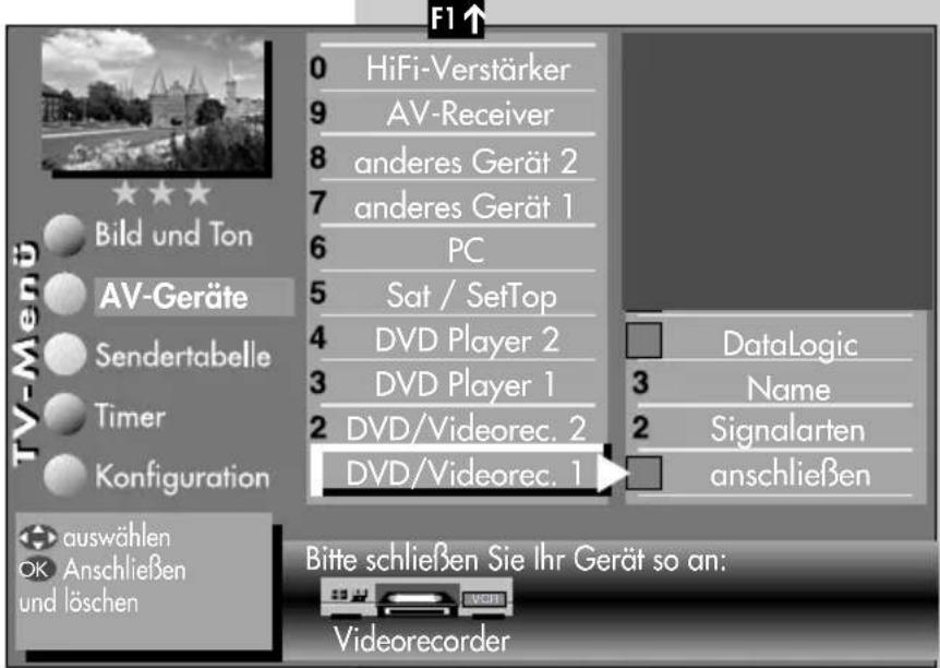 METZ Clarus - AV-Gerät am TV-Gerät abmelden bzw. entfernen - 1