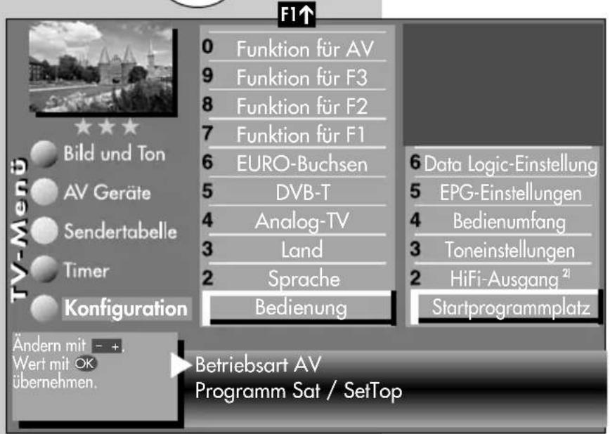 METZ Clarus - Startprogrammplatz einstellen - 1
