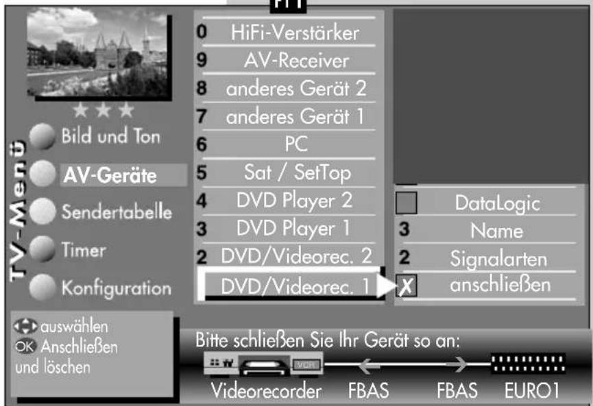 METZ Clarus - AV-Gerät am TV-Gerät anmelden - 2
