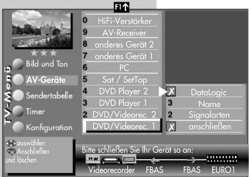 METZ Clarus - Data Logic Videorecorder am TV-Gerät anmelden - 1