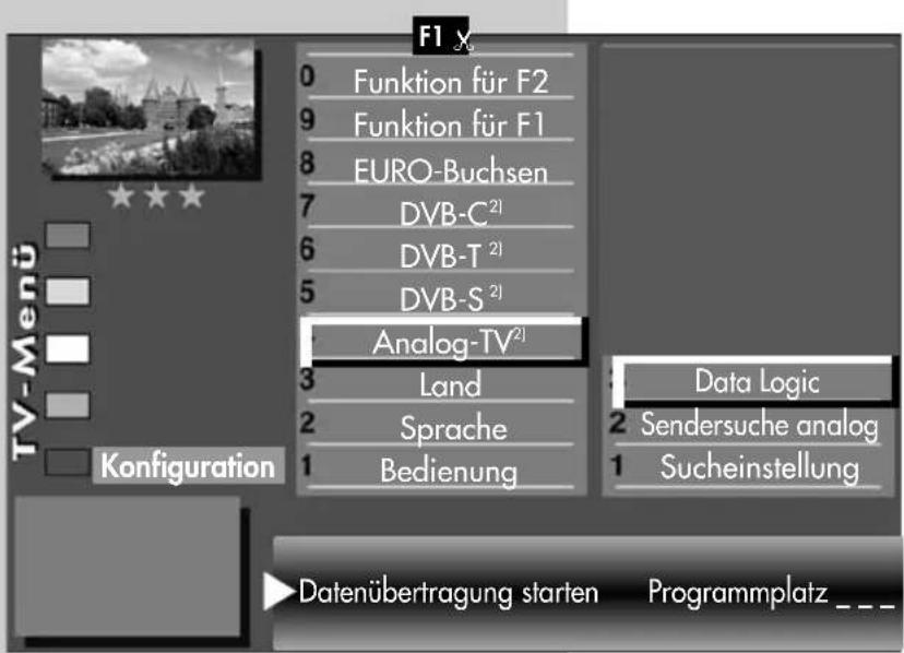METZ Chorus - Data Logic, analoge Sendertabelle von TV- auf AV Gerät übertragen - 1