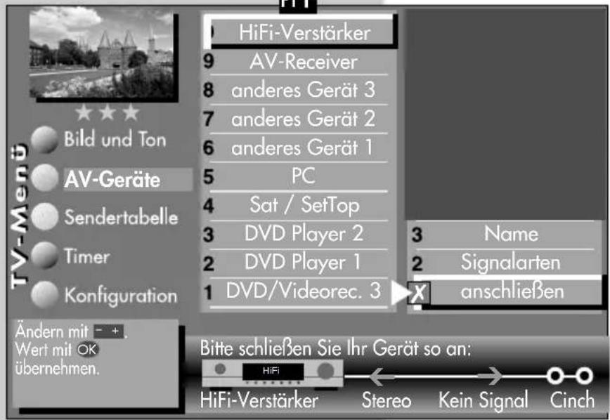 METZ Carat 32-70 - AV-Gerät am TV-Gerät anmelden - 1