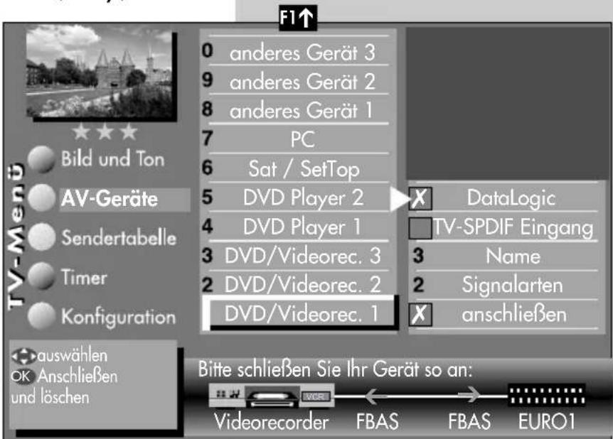 METZ Carat 32-70 - Data Logic Videorecorder am TV-Gerät anmelden - 1