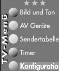 METZ Carat 32-70 - Toneinstellungen programmieren - 2