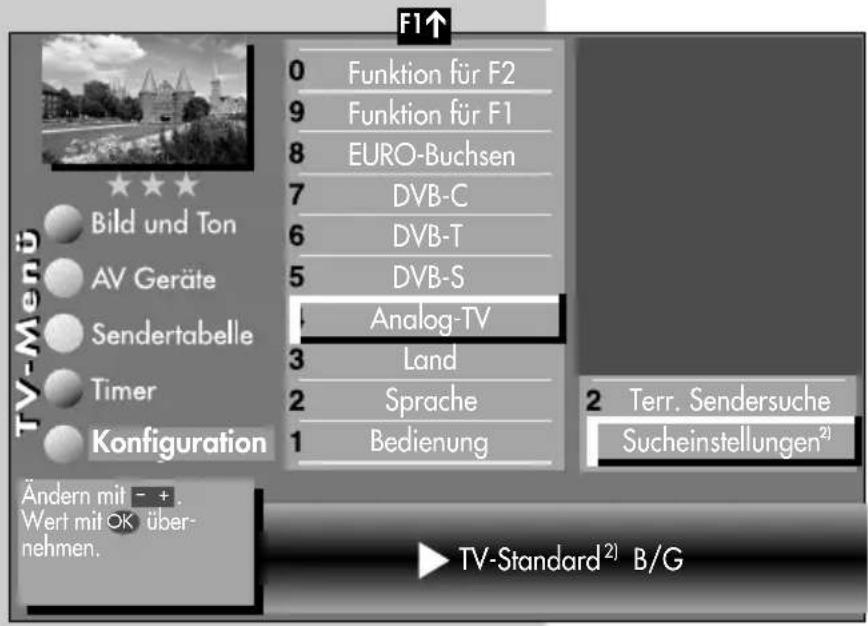 METZ Carat 32-70 - TV-Standard ^2) einstellen - 1