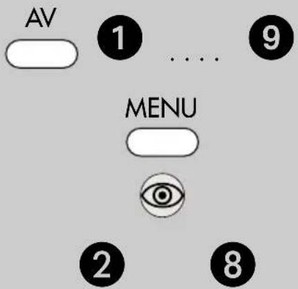 METZ Carat 32-70 - Menü aufrufen - 1