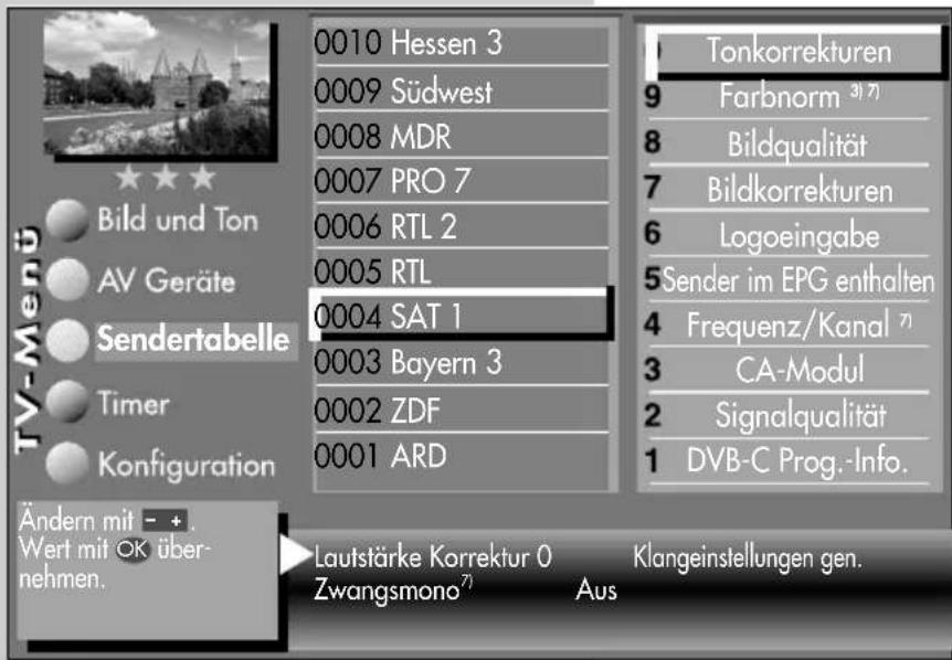 METZ Carat 32-70 - Tonkorrekturen einstellen : - 1