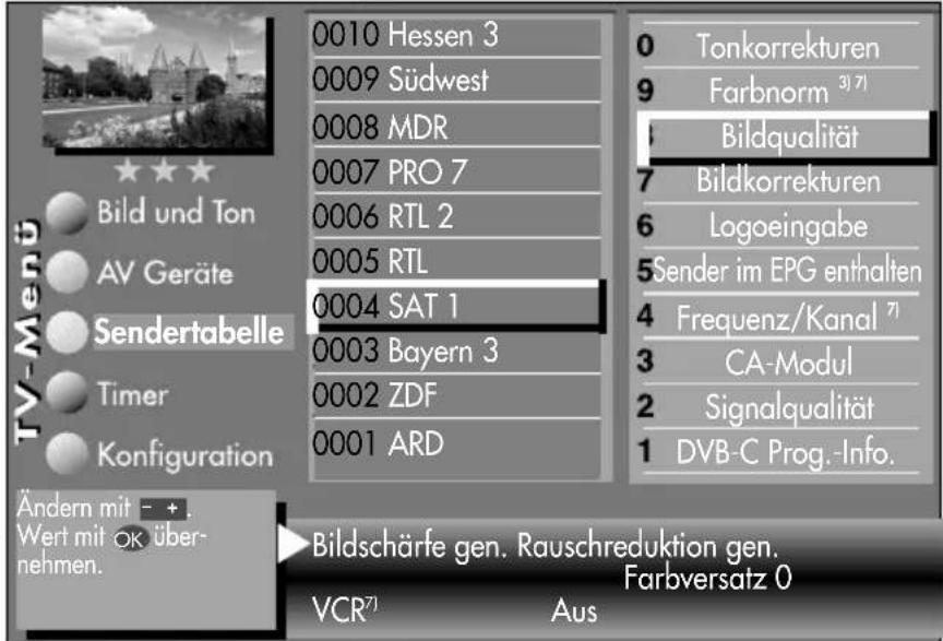 METZ Carat 32-70 - Die hier eingestellten abweichenden Einstellungen gegenüber den Normwerten, bleiben gespeichert. - 5