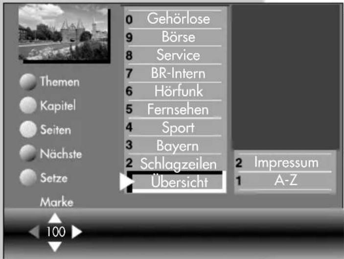 METZ Carat 32-70 - Videotext aufrufen: - 1