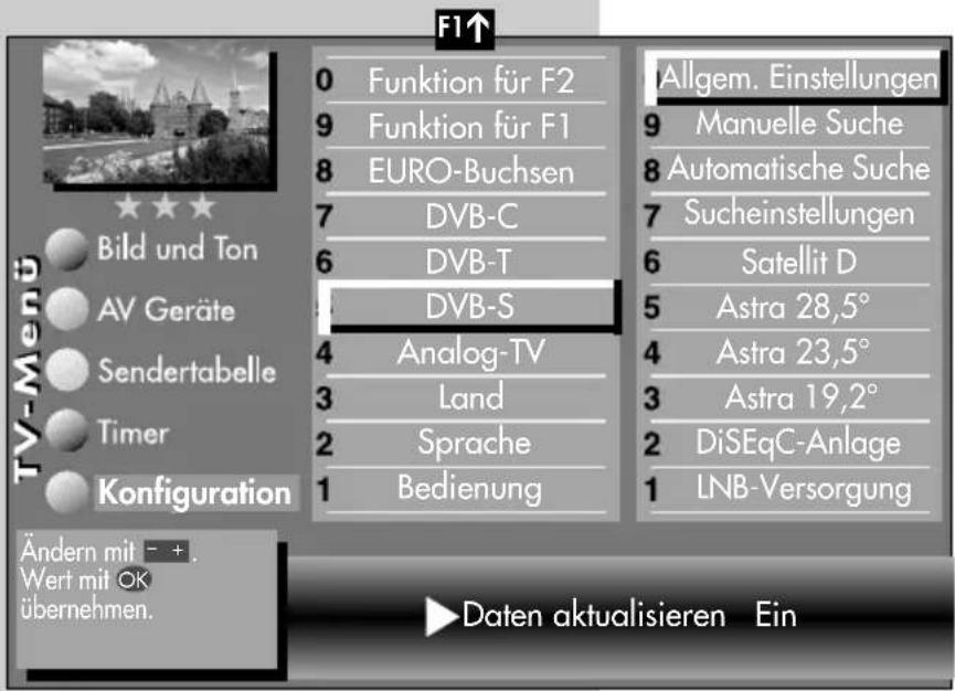 METZ Carat 32-70 - Daten aktualisieren einstellen - 1