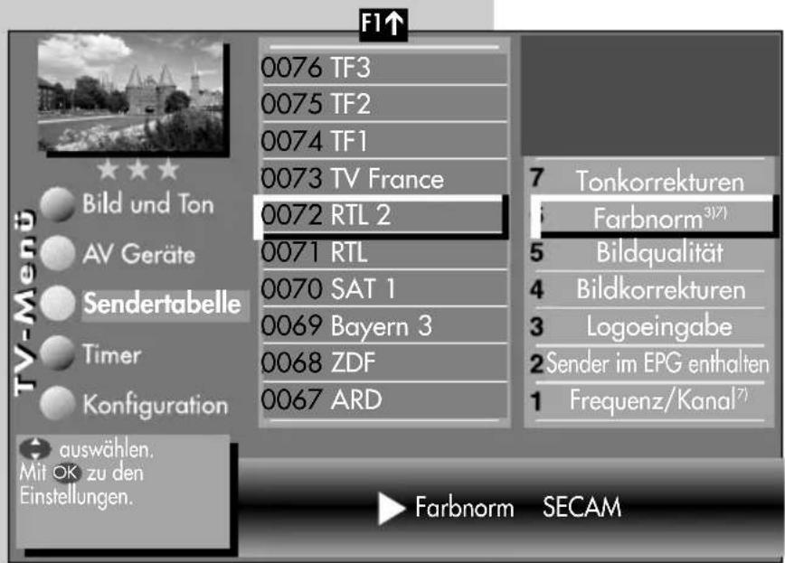 METZ Carat 32-70 - Farbnorm ^3|7 einstellen - 1
